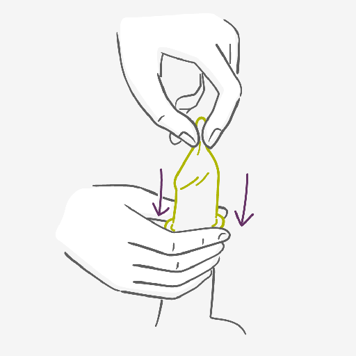 Como usar a Camisinha masculina